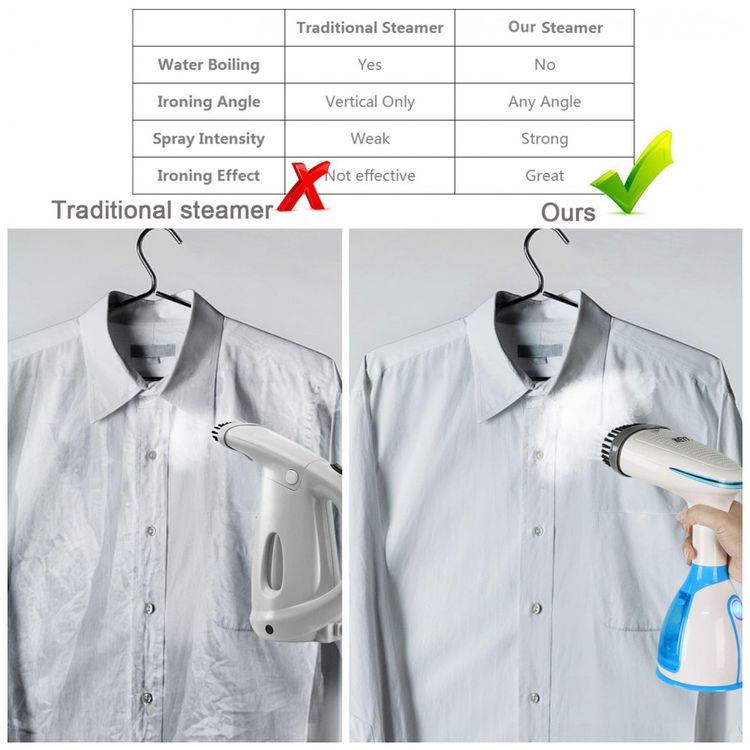 NUOBEIER-Vaporizador-de-Roupas-Profissional-Aquecimento-20s-foto-2