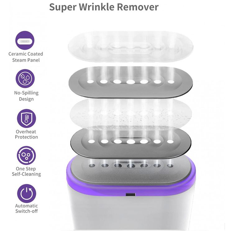 iSunLed-E10-Vaporizador-de-Roupas-Profissional-Aquecimento-foto-4
