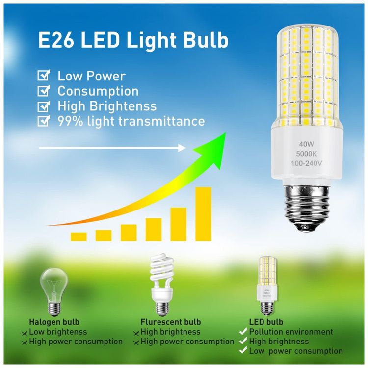 Lampada-LED-300W-5000-Lumens-5000K-Branca-com-Base-E26-E27-foto-3