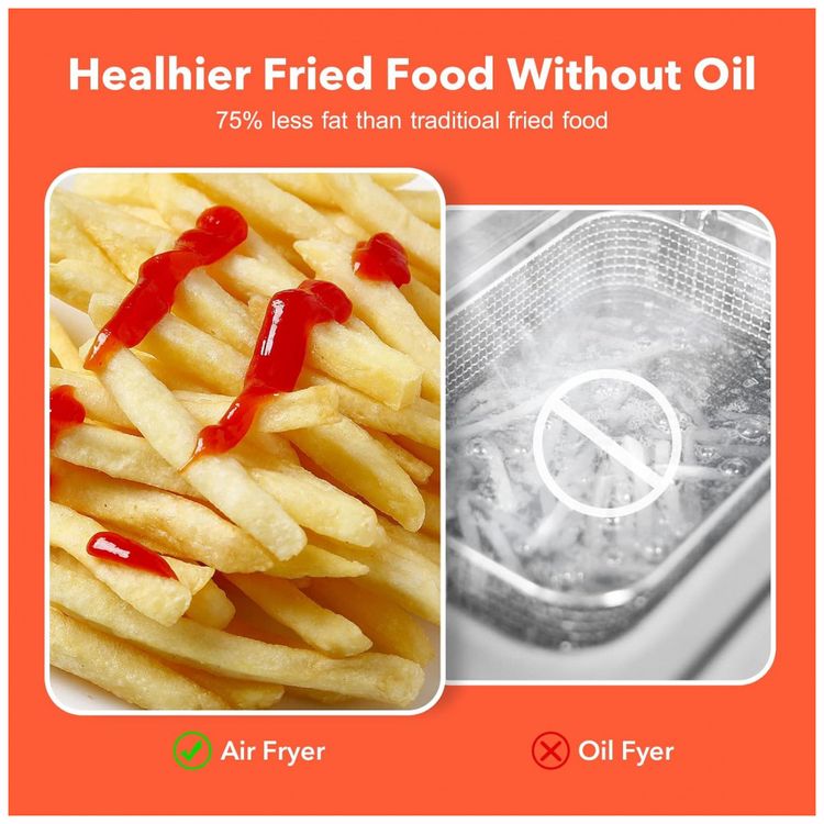 Fritadeira-Eletrica-AirFryer-3.5L-de-Capacidade-e-Painel-de-foto-3