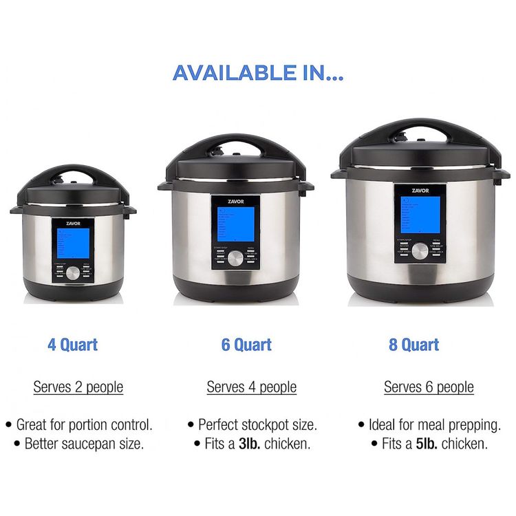 ZSELL01-Panela-de-Pressao-Eletrica-6L-com-6-Predefinicoes-e-foto-5