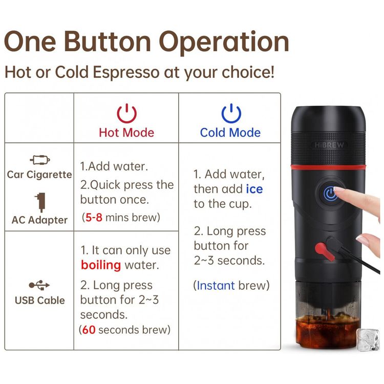 Cafeteira-Eletrica-Programavel-Expresso-Manual-60mL-com-e-foto-3
