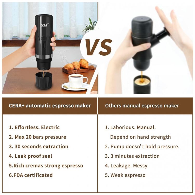 Cafeteira-Eletrica-Programavel-Expresso-Manual-120mL-com-foto-4