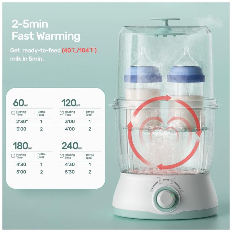 Aquecedor-de-Mamadeira-s-5-em-1-com-Controle-de-Temperatura-foto-2