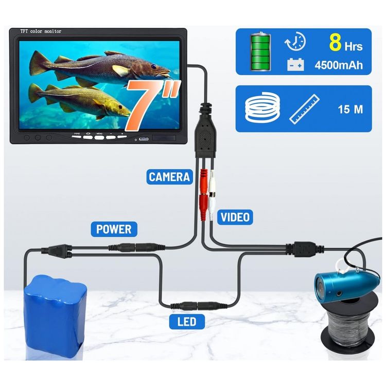 Camera-de-Pesca-Subaquatica-Portatil-a-Prova-dagua-IP68-com-foto-3