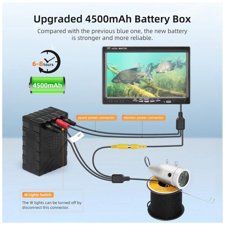 Camera-de-Pesca-Subaquatica-Portatil-a-Prova-d-com-Monitor-foto-4