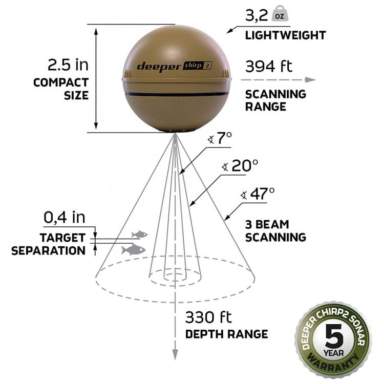 Sonar-de-Pesca-Inteligente-Portatil-Detecta-ate-3-foto-5