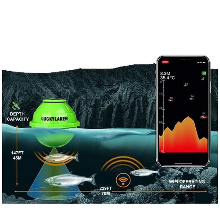 Sonar-de-Pesca-Inteligente-sem-Fio-a-Bateria-3V-ate-45M-com-foto-3