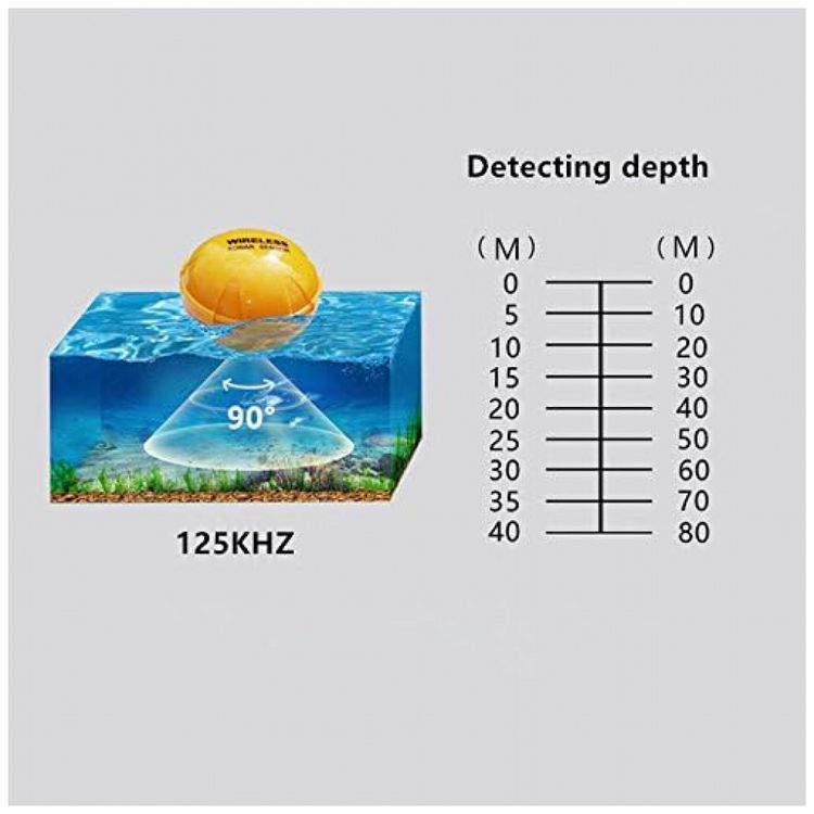 Sonar-de-Pesca-Inteligente-Portatil-a-Bateria-Duracao-de-foto-5