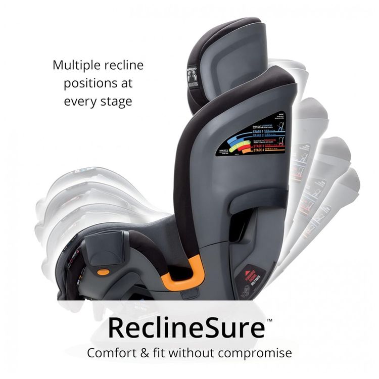 Bebe-Conforto-Cadeira-Automotiva-Conversivel-com-4-Estagios-foto-4