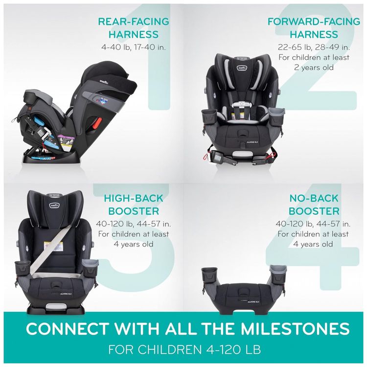 Bebe-Conforto-Evenflo-39312442COM-Cadeira-Automotiva-foto-5