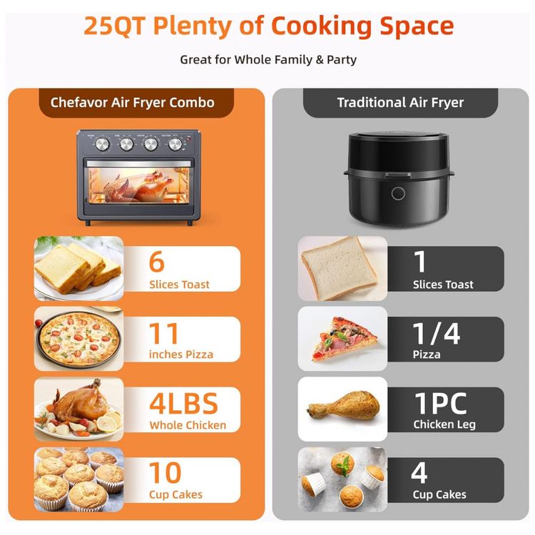 Forno-Eletrico-de-Bancada-24L-com-7-Funcoes-1700W-110v-foto-3