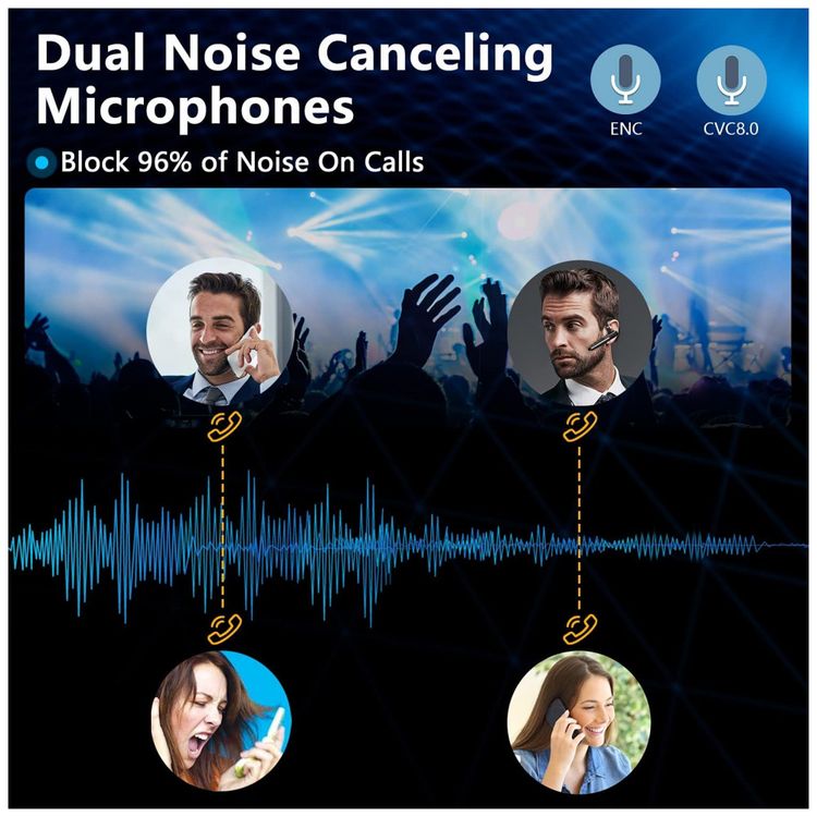 Fone-de-Ouvido-Bluetooth-5.0-com-Cancelamento-de-Ruido-e-foto-1