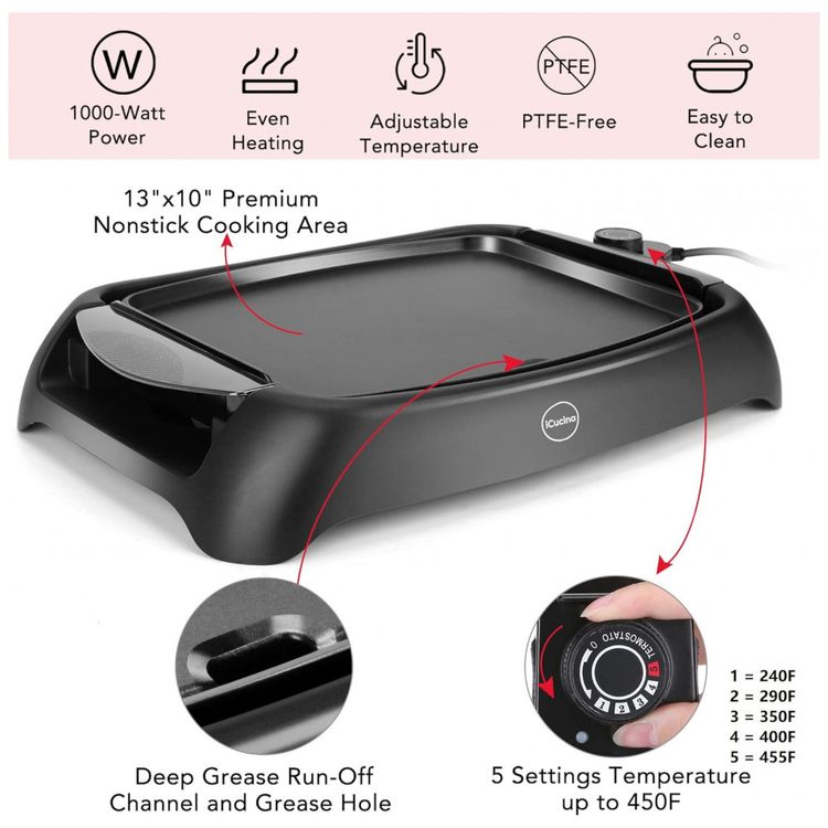 Churrasqueira-Eletrica-Grill-Compacto-e-Leve-com-Aquecimento-foto-3