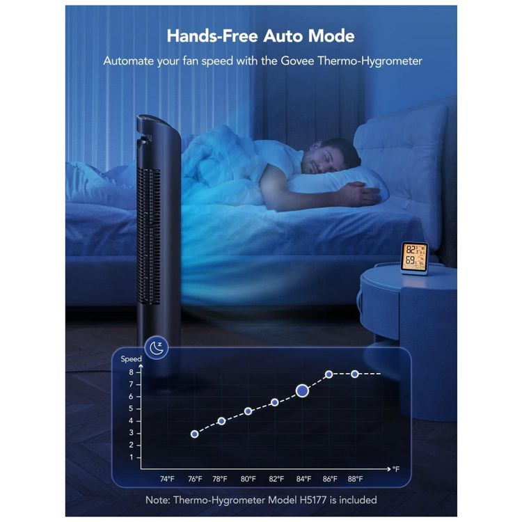 Ventilador-de-Torre-Inteligente-com-8-Velocidades-3-Modos-Wi-foto-3