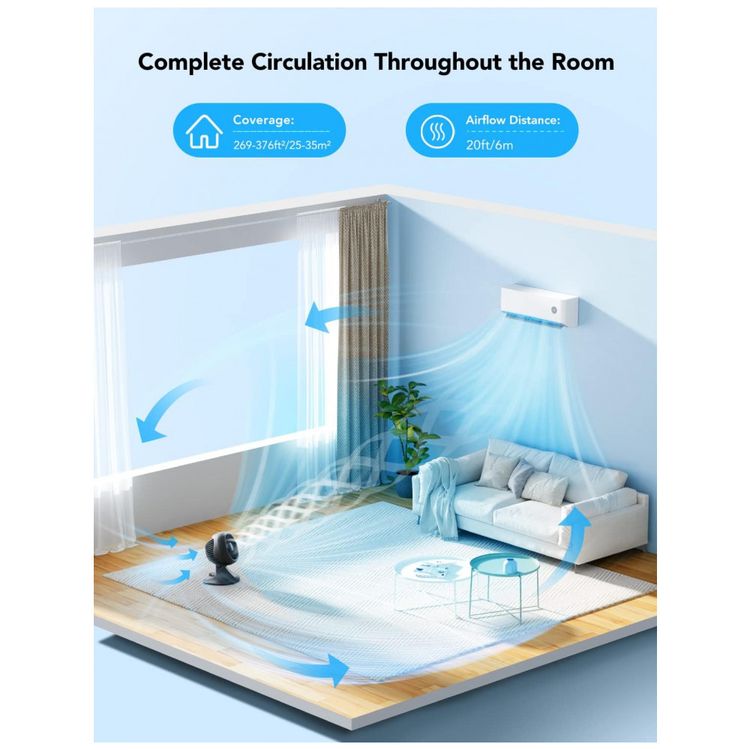 Ventilador-Inteligente-com-8-Velocidades-e-Temporizador-de-foto-2