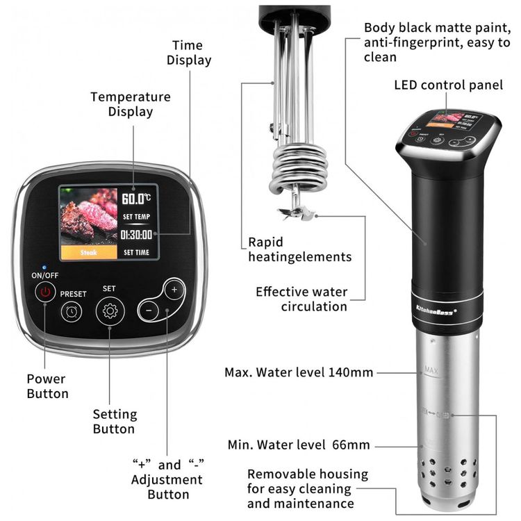 Termocirculador-Eletrico-com-Tela-LCD-e-Controle-de-foto-2