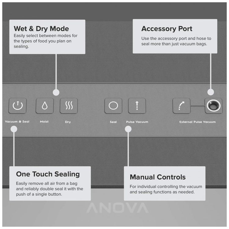 Anova-Culinary-Sous-Vide-Precision-Cooker-Pro-1200-Watts-foto-5