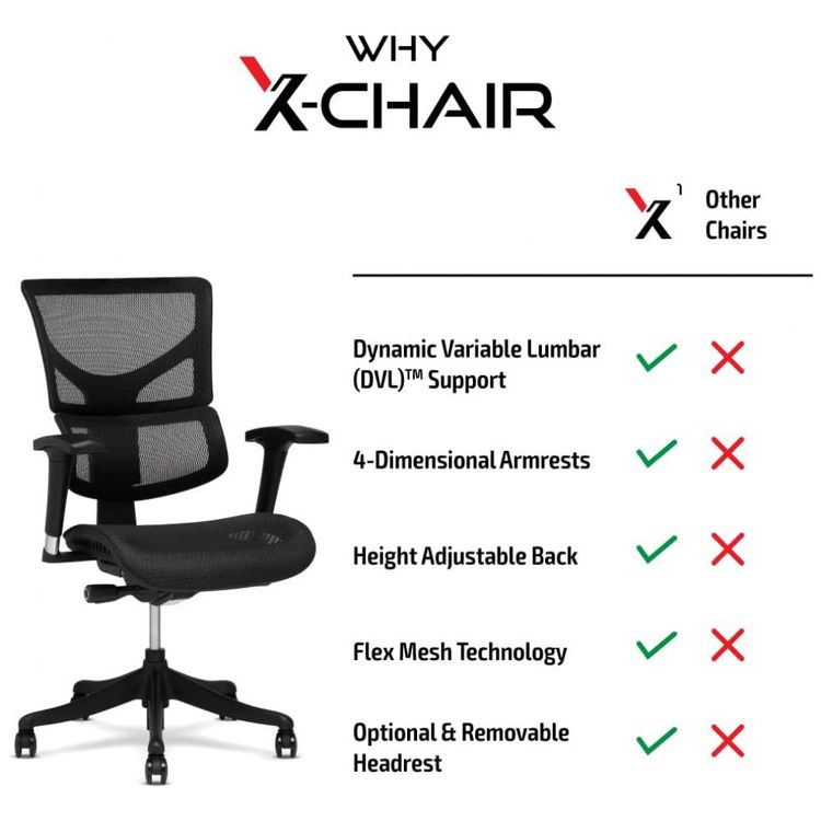Cadeira-de-Escritorio-Ergonomica-Giratoria-com-Encosto-foto-3
