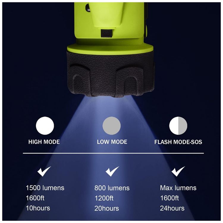 EMMMSUN-Lanterna-LED-Recarregavel-2000-Lumens-Bateria-de-foto-3