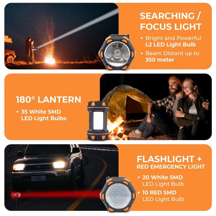 Lanterna-LED-Recarregavel-1450-Lumens-com-8-Modos-de-Luz-e-foto-2