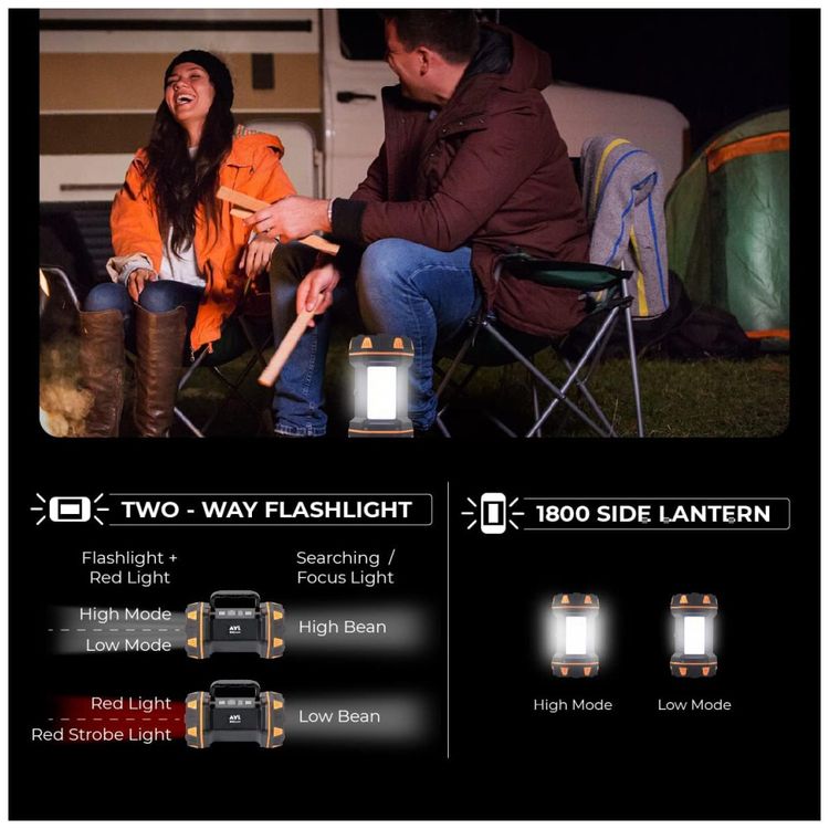 Lanterna-LED-Recarregavel-1450-Lumens-com-8-Modos-de-Luz-e-foto-4