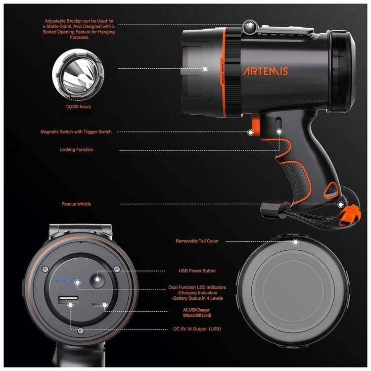 GOODSMANN-Lanterna-LED-Recarregavel-1000-Lumen-a-Prova-dAgua-foto-2