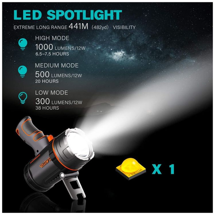 GOODSMANN-Lanterna-LED-Recarregavel-1000-Lumen-a-Prova-dAgua-foto-5