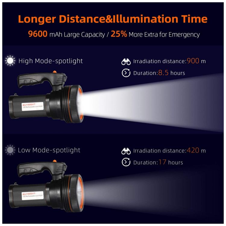 COMPRA-Lanterna-LED-Recarregavel-10000-Lumens-a-Prova-d-foto-2