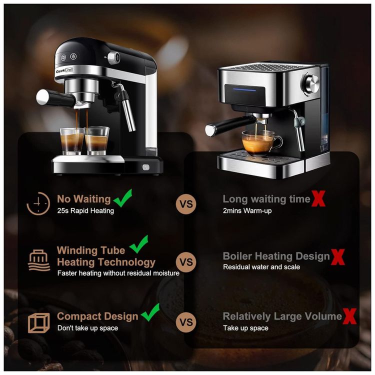 Cafeteira-Eletrica-Programavel-com-Tela-Digital-e-foto-1