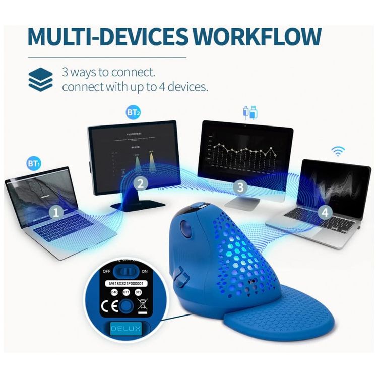 M618SXD-Mouse-Ergonomico-sem-Fio-Reduz-a-Tensao-do-Pulso-com-foto-3