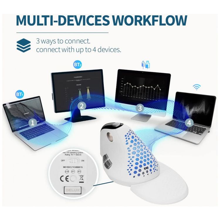 Mouse-Ergonomico-sem-Fio-Reduz-a-Tensao-do-Pulso-com-3-foto-2