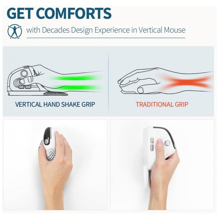 Mouse-Ergonomico-sem-Fio-Reduz-a-Tensao-do-Pulso-com-3-foto-3