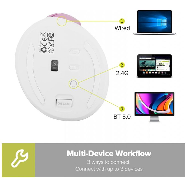 Mouse-Ergonomico-Vertical-sem-Fio-Reduz-a-Tensao-do-Pulso-foto-2