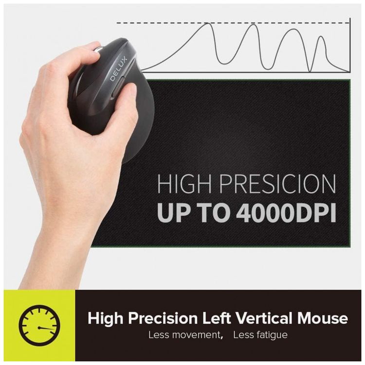 Mouse-Ergonomico-Vertical-Optico-sem-Fio-Reduz-a-Tensao-do-foto-3
