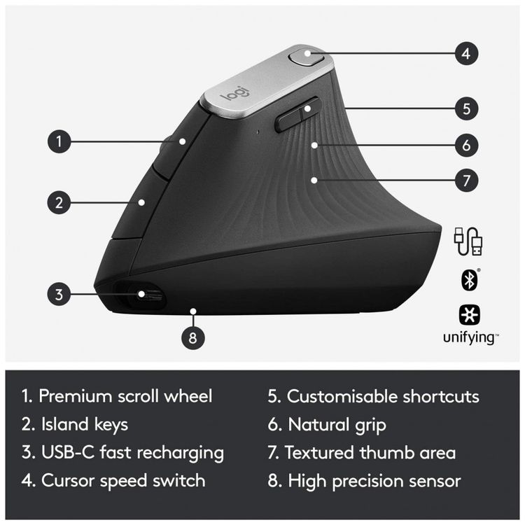 Mouse-Ergonomico-Vertical-sem-Fio-Reduz-a-Tensao-do-Pulso-foto-5