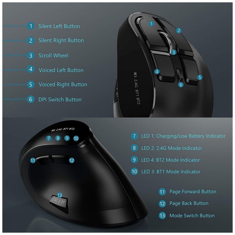 Seeda-Mouse-Ergonomico-Vertical-Optico-sem-Fio-Reduz-a-foto-4