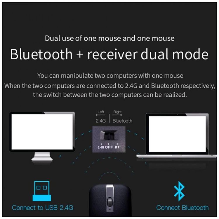 Mouse-Ergonomico-sem-Fio-Bluetooth-Dobravel-Rotativo-360-e-foto-1