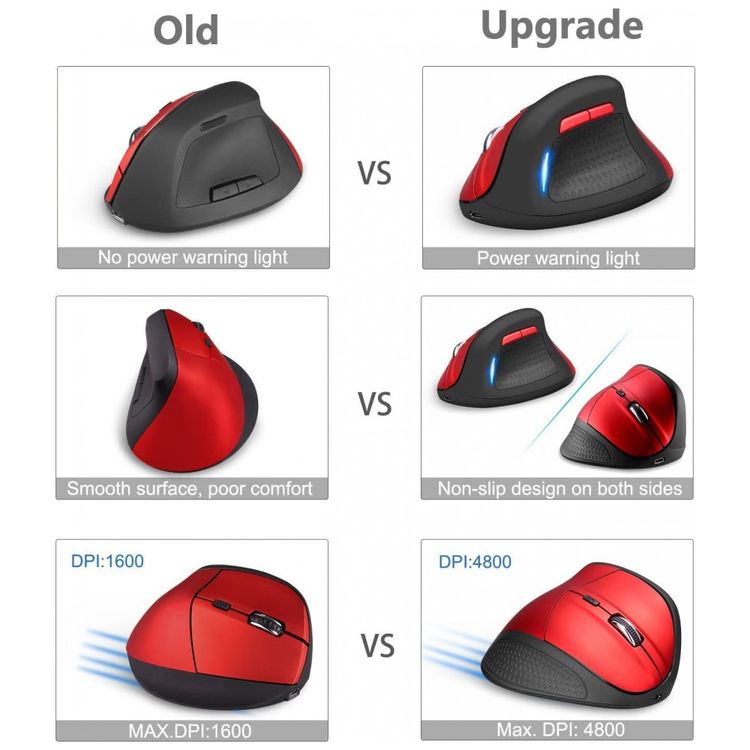 Mouse-Ergonomico-Vertical-Optico-sem-Fio-Reduz-a-Tensao-do-foto-3