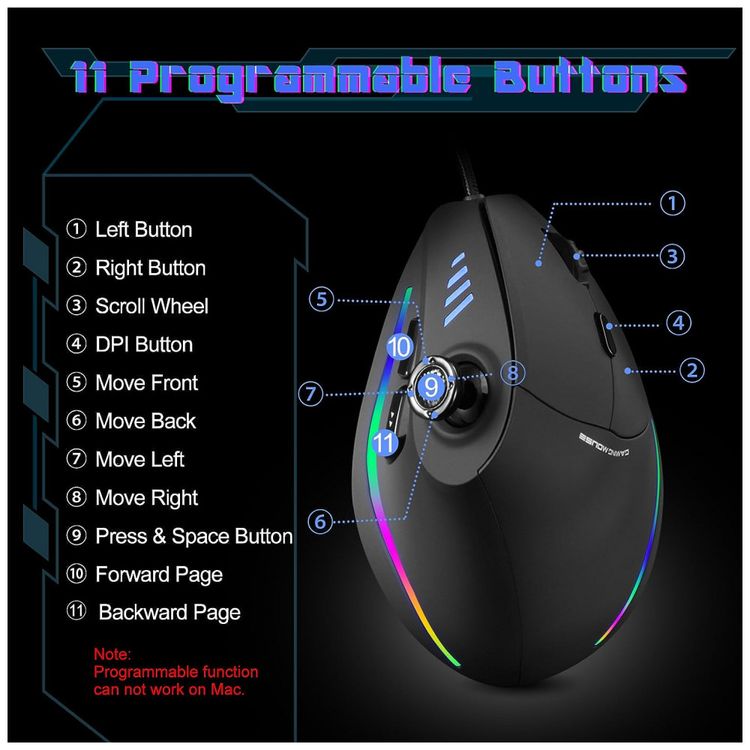 Mouse-para-Jogos-Ergonomico-Vertical-Optico-com-Fio-Reduz-a-foto-5