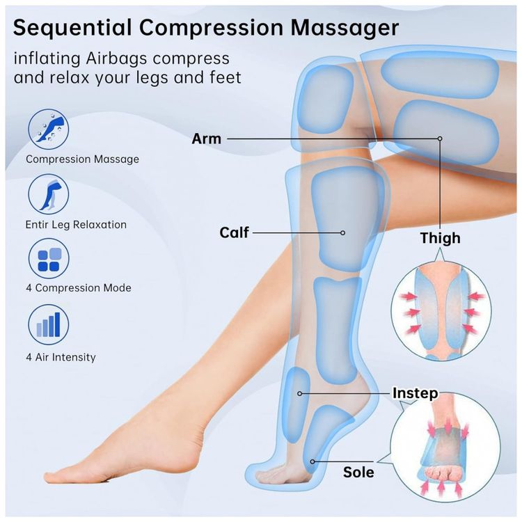 Massageador-Eletrico-de-Compressao-para-Pernas-e-Pes-4-Modos-foto-4