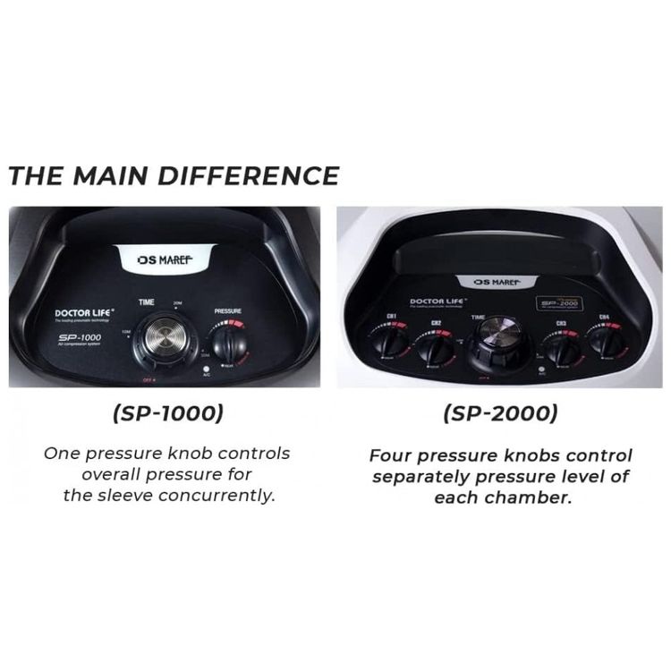 Massageador-Eletrico-de-Compressao-para-Pernas-Pes-e-foto-2
