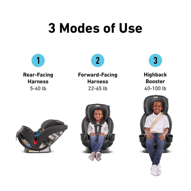 Cadeira-de-Bebe-para-Carro-TriRide-3-em-1-com-3-Modos-de-foto-1