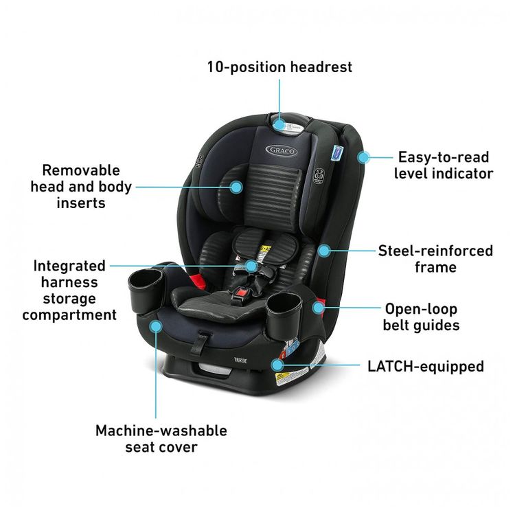 Cadeira-de-Bebe-para-Carro-TriRide-3-em-1-com-3-Modos-de-foto-5
