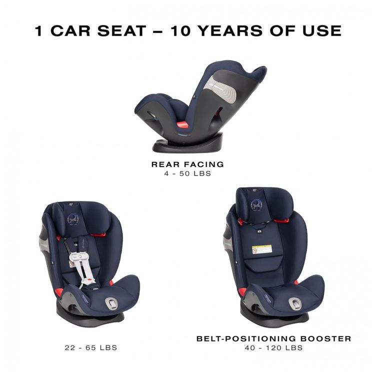 Cadeira-de-Bebe-para-Carro-Tudo-em-Um-com-SensorSafe-Idade-foto-1
