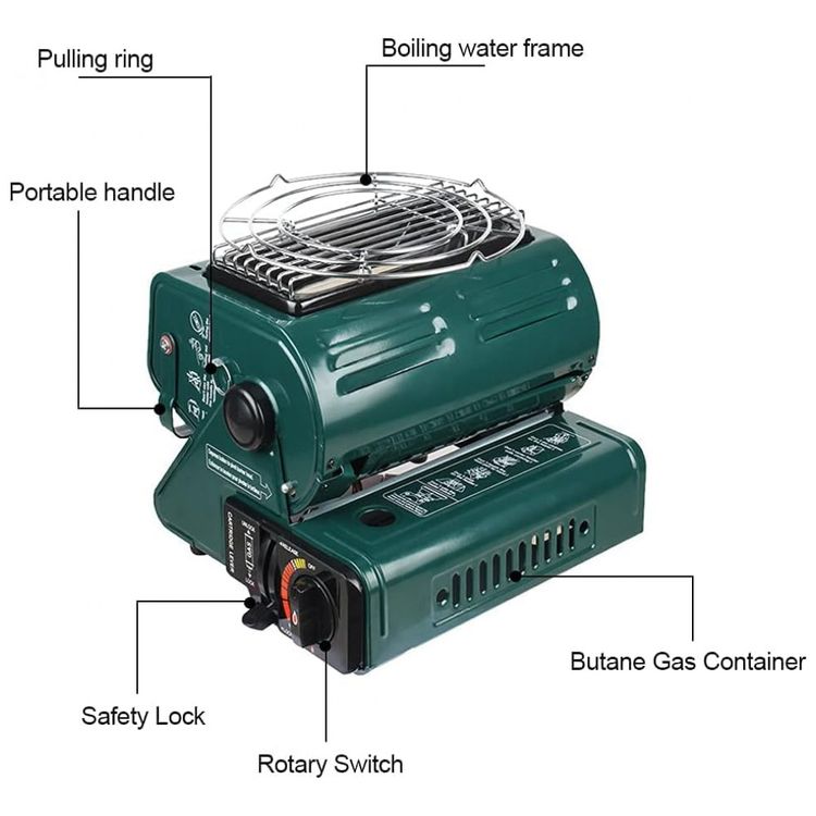 Aquecedor-a-Gas-Duplo-Portatil-4600-BTU-por-Hora-HOTAITAI-foto-4