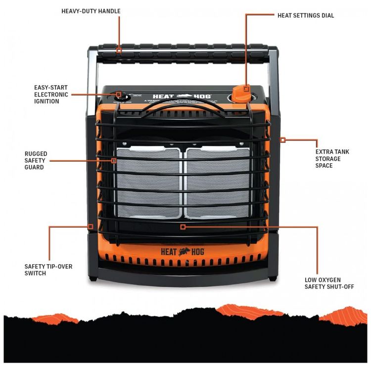 Aquecedor-a-Gas-Portatil-18000-BTU-com-Controle-de-foto-4