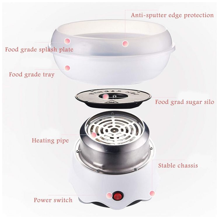Time-Wave-Maquina-de-Algodao-Doce-Eletrica-Profissional-com-foto-2