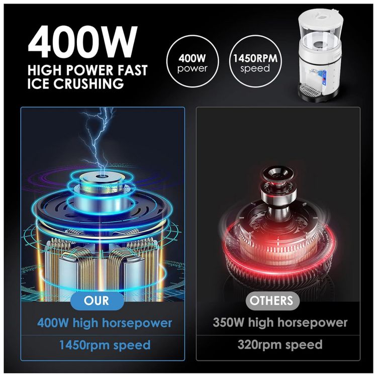 Maquina-de-Raspadinha-500-kg-h-320-RPM-400W-Branca-110v-foto-2