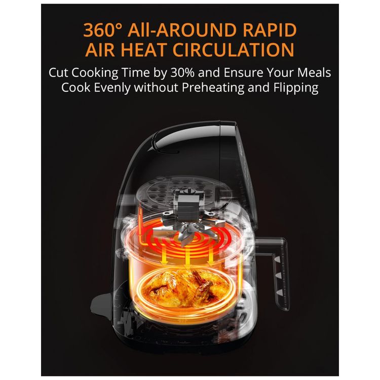 Fritadeira-Eletrica-AirFryer-2.2L-de-Capacidade-e-Painel-de-foto-1